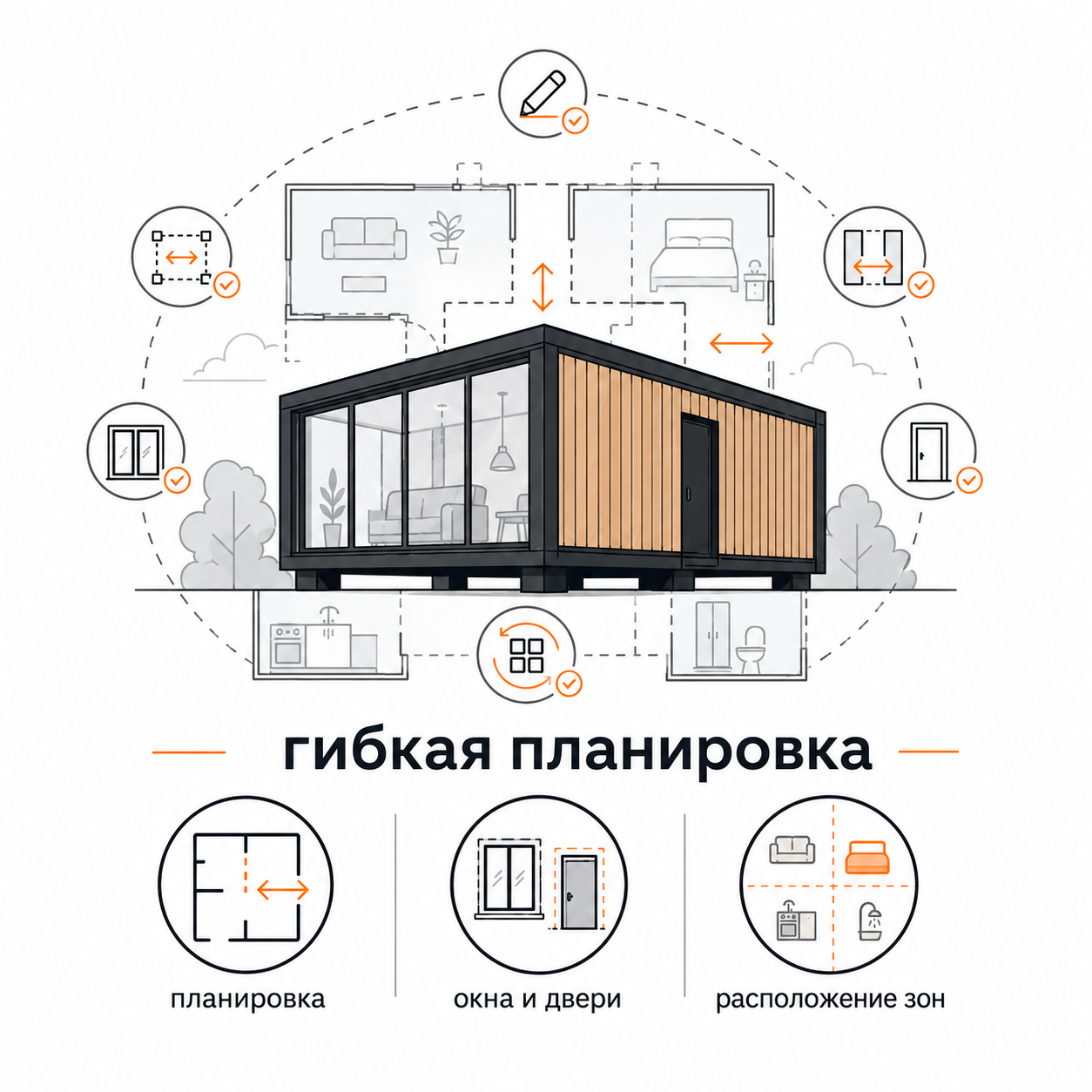 Гибкая планировка