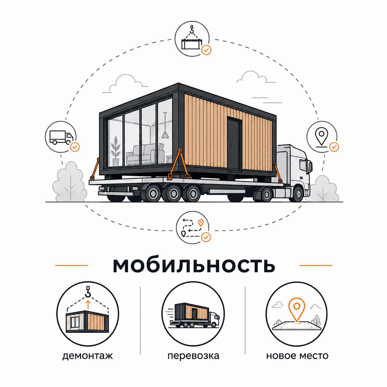 Мобильность