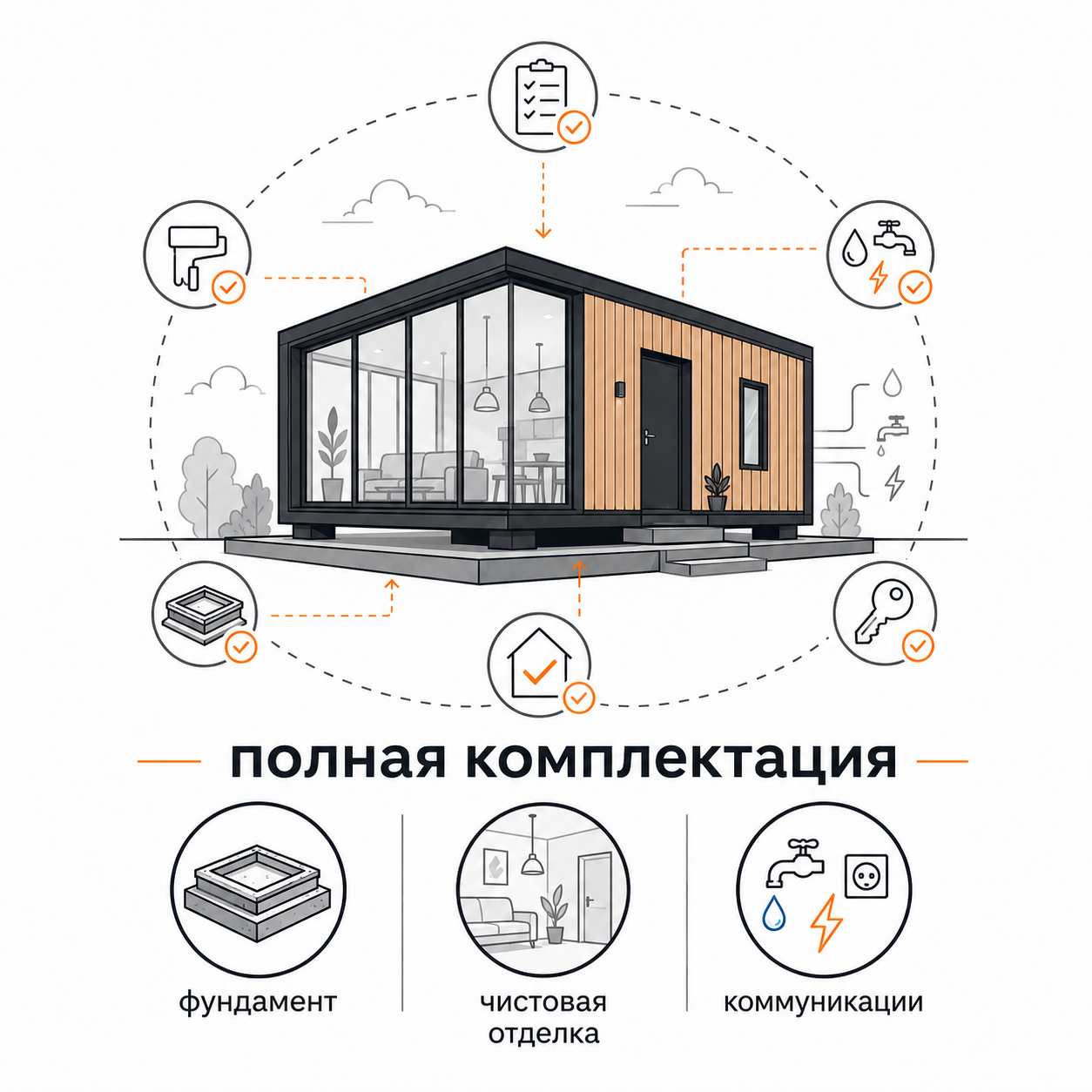 Полная комплектация